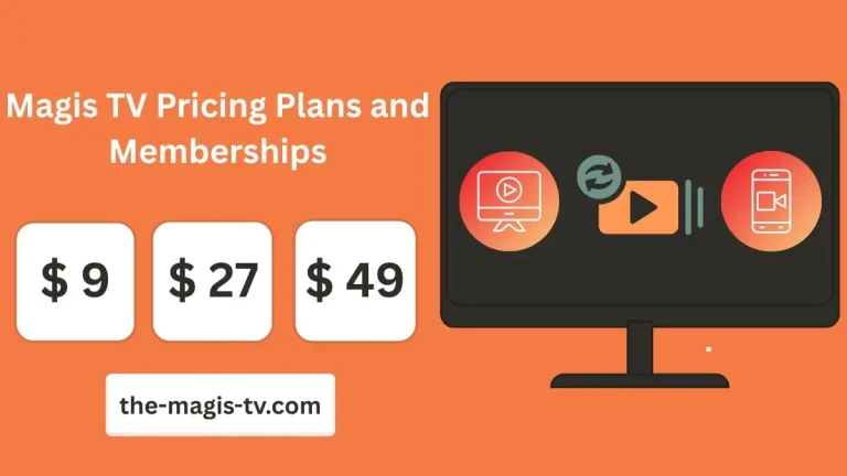 Magis TV Pricing Plans featured image